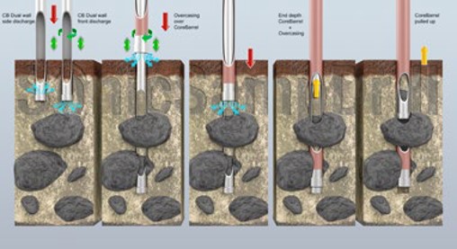 大发welcome(官网)首页登录入口