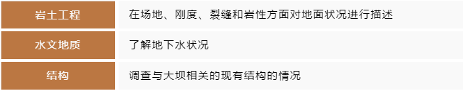 大发welcome(官网)首页登录入口