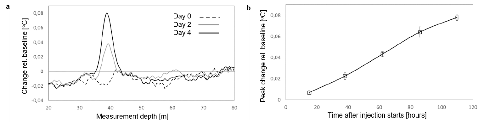 大发welcome(官网)首页登录入口
