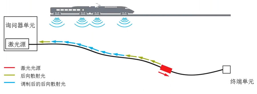 大发welcome(官网)首页登录入口