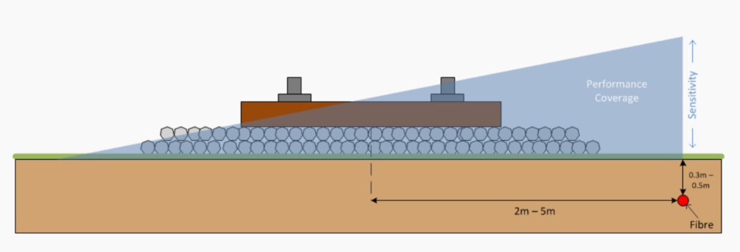 大发welcome(官网)首页登录入口