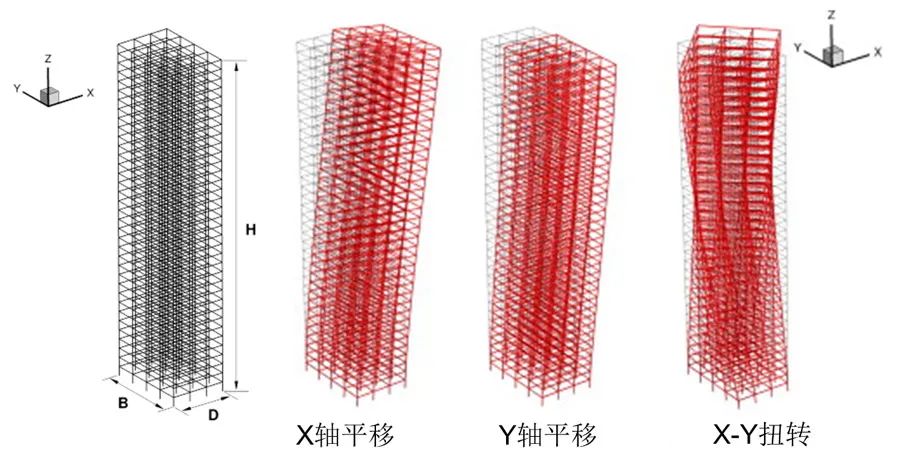 大发welcome(官网)首页登录入口