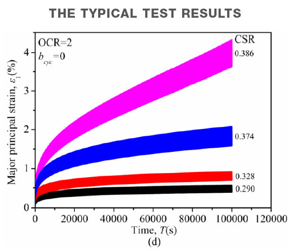 大发welcome(官网)首页登录入口