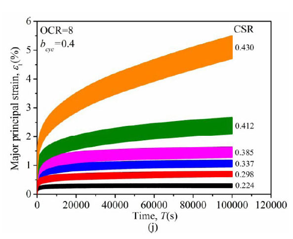 大发welcome(官网)首页登录入口