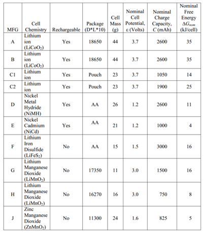 大发welcome(官网)首页登录入口