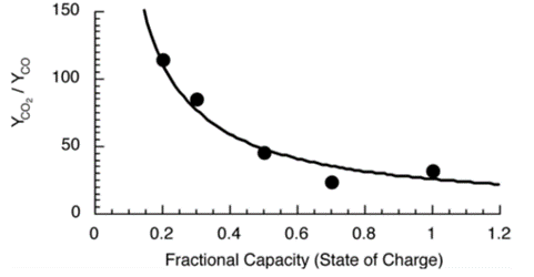 大发welcome(官网)首页登录入口