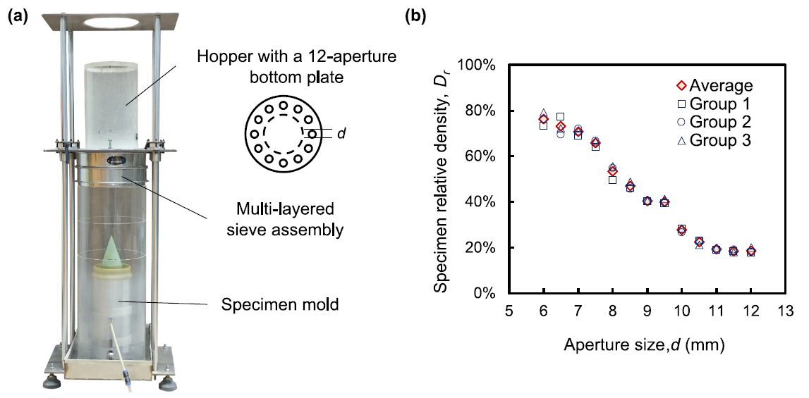 大发welcome(官网)首页登录入口
