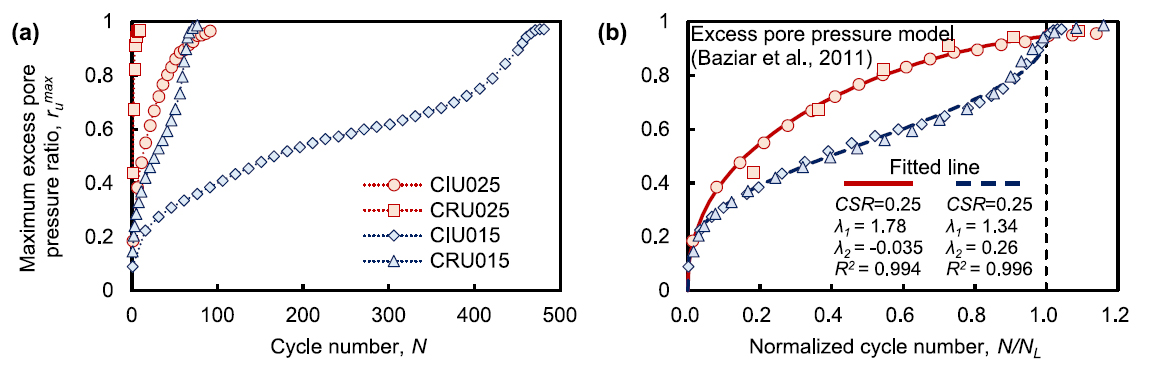 大发welcome(官网)首页登录入口