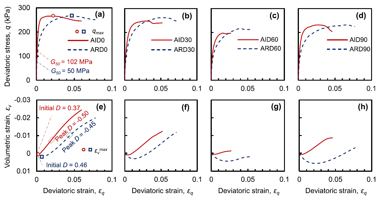 大发welcome(官网)首页登录入口
