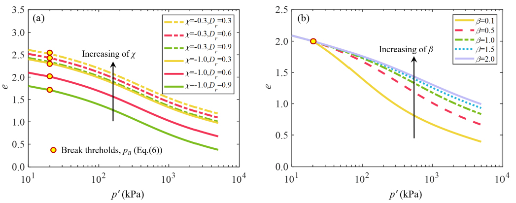 大发welcome(官网)首页登录入口