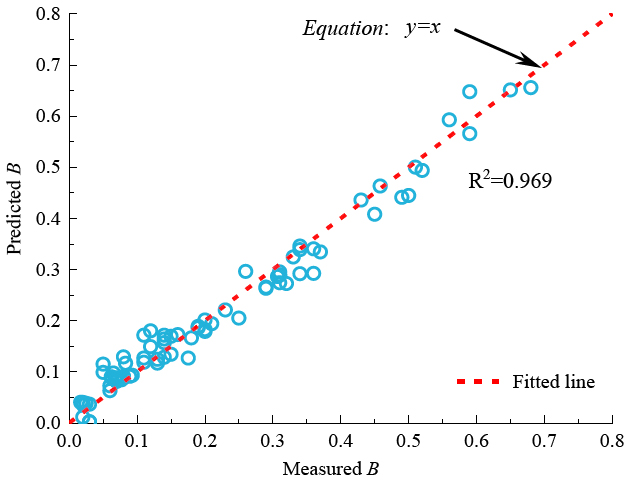 大发welcome(官网)首页登录入口